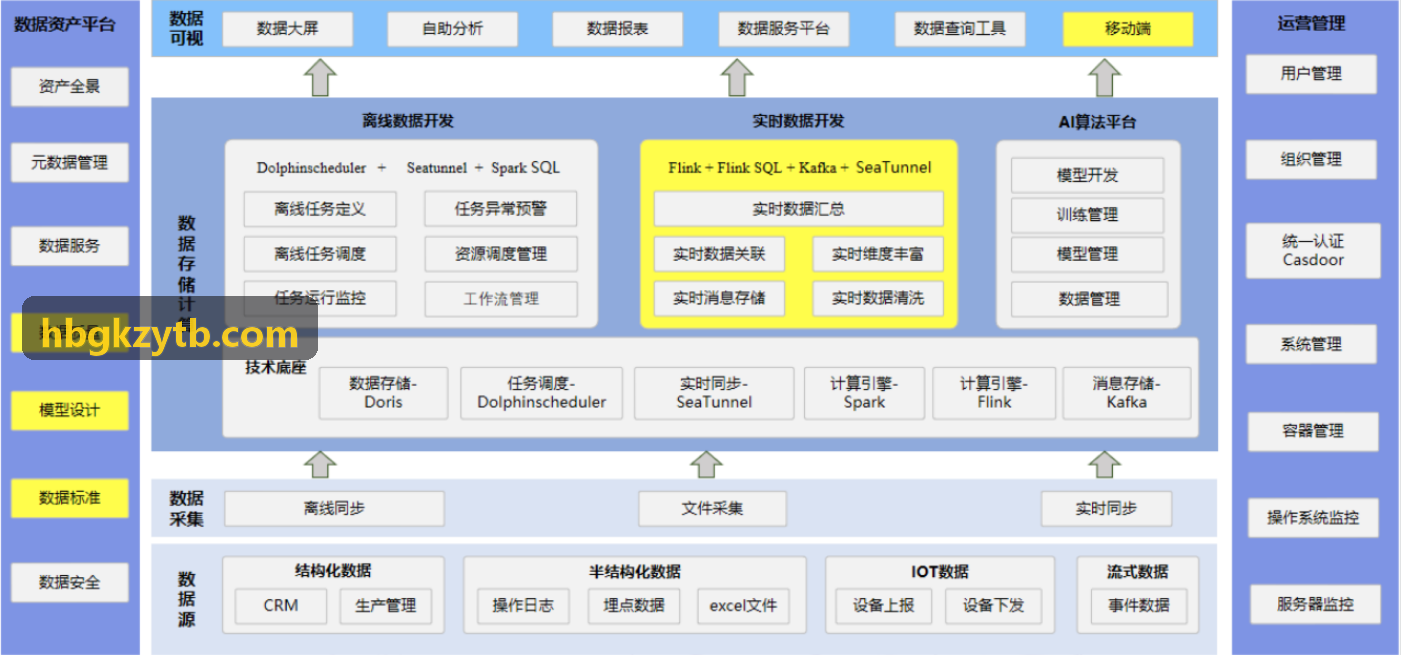 J9电子装企工期精细化控制与利润管理