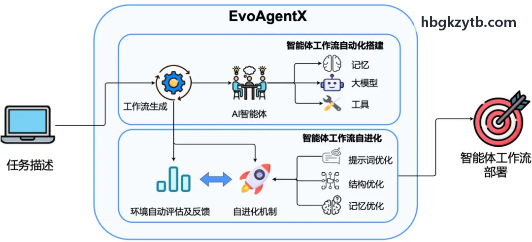 J9电子透明化施工微信小程序与业主满意度提升